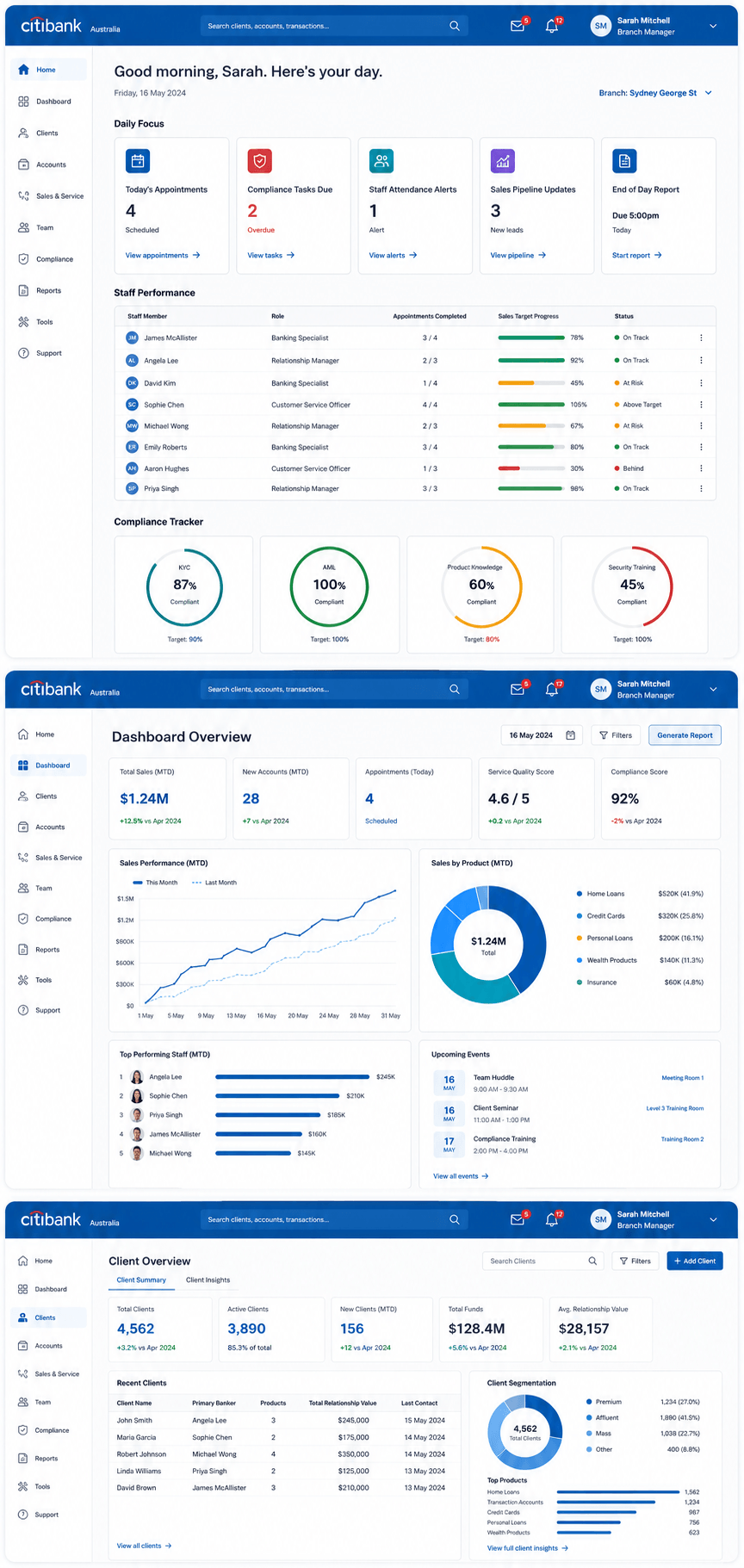 Citibank Australia — UI Screen