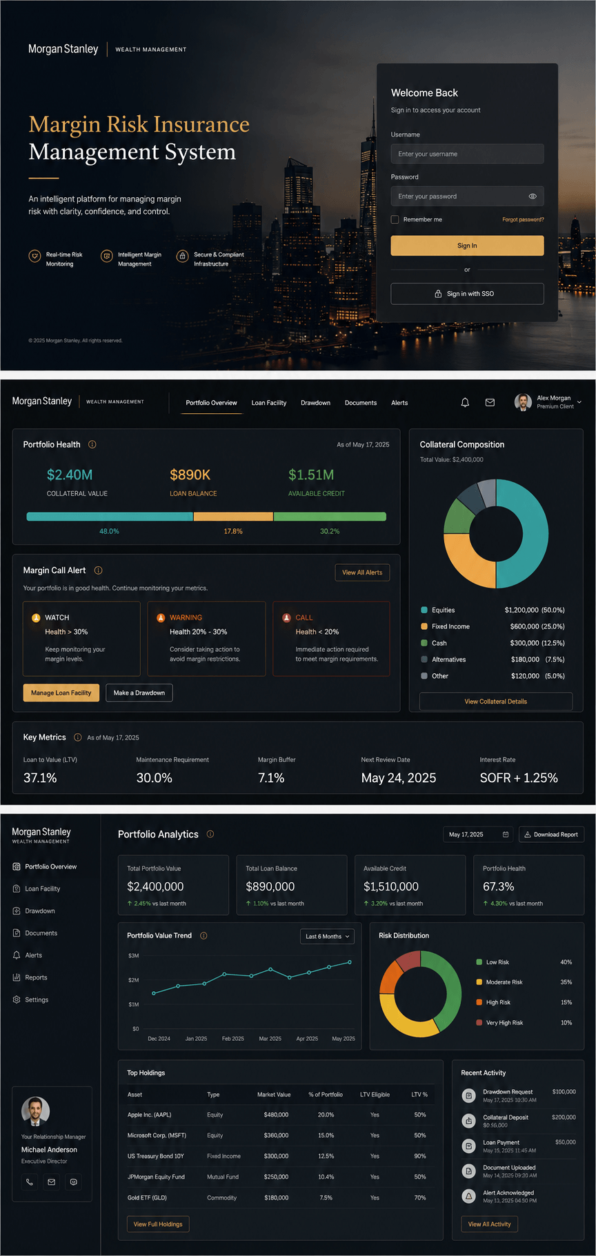 Morgan Stanley RIMS — UI Screen
